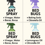 Mosquito Spray